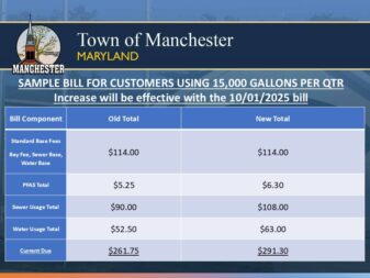 EXAMPLE BILL effective 10-1-25 small