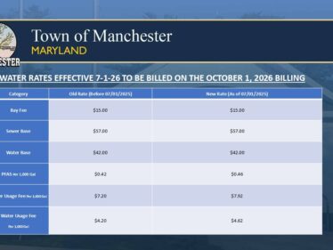 NEW RATES 7-1-26